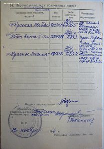 Морской комплект ОТ-2 и 2-КЗ.