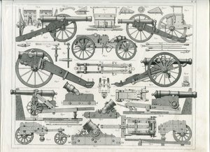 Лафет Артиллерия Пушка Мортира Устройство Гравюра 1856