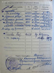 Разведчик армейской разведки (БКЗ, ОСл 2 ст, ОСл 3 ст, Отв.)