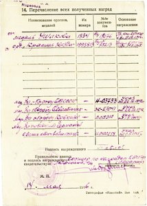 Ушаков,КЗ,Одесса,Севастополь,Кавказ, и др. на комендора