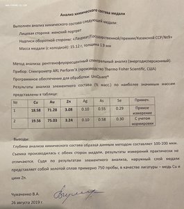 ГОС. ПРЕМИЯ КАЗ. ССР ИМ. КУЛЯШ БАЙСЕИТОВОЙ. R