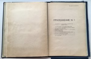 Личное дело КГБ СССР. Девушка-чекистка.