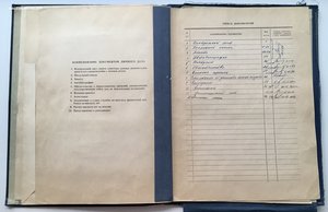 Личное дело КГБ СССР. Девушка-чекистка.