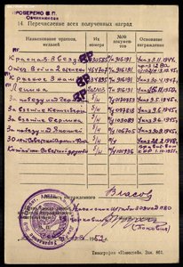БКЗ -КЗ -ОВ 2ст  на одного (12 воздушная армия)