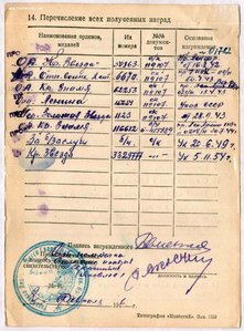 ГСС Летчик-истребитель.