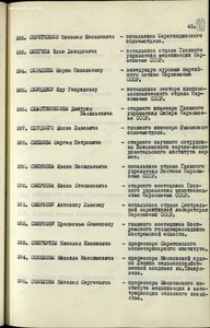 ЗП Ч5187 без МД, на доке, на профессора ! Военный указ !