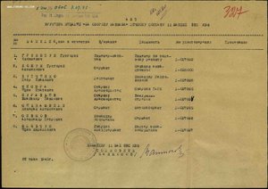 Кавказ. ВВС КБФ. 11-я ШАД