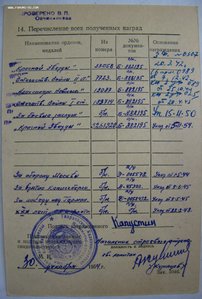 Невский № 19087 в сохране!!!