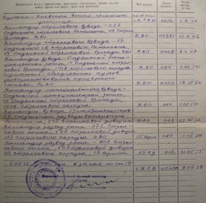 КЗ 3.543.389
