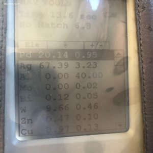 Палладий лом