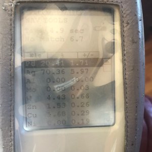 Палладий лом