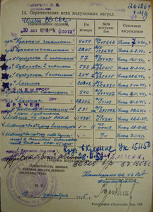 БКЗ "2"№2205 винтовой.