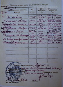 КЗ №34058 (механик 147 истребит.авиа полка. Карельский ф-т)