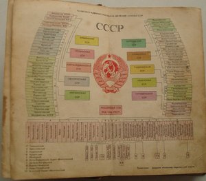 Атлас СССР ( мини) 1940 г.