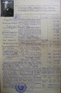 Гвардия с твёрдым доком 1943 г на полковника