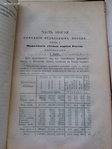 Учебник по дендрологии 1894 год изд.