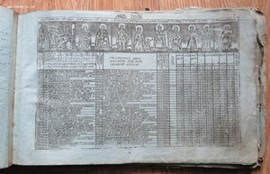 Брюсовский календарь, 1822 год? Атрибуция и оценка