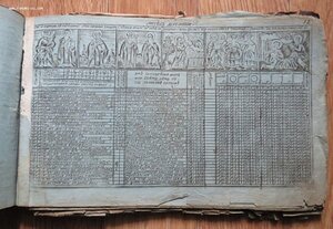 Брюсовский календарь, 1822 год? Атрибуция и оценка
