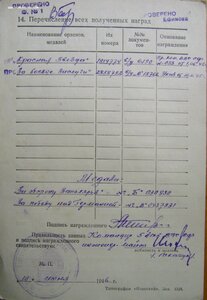 КЗ № 1.814.774 парторг ВВС СФ