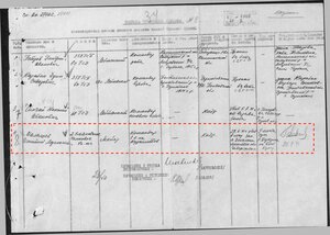 Архив документов на танкиста: 20 лет РККА, орденская и т.д.