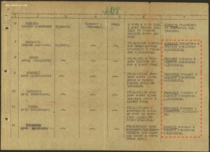 Архив документов на танкиста: 20 лет РККА, орденская и т.д.