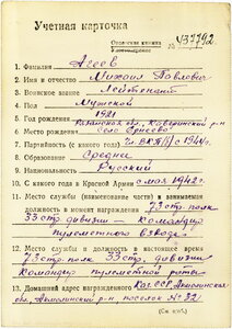 БКЗ за бои на кладбище Берлина. Плюс Берлин и Варшава.