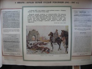 Альбом ВКП(б) №3. 1948г. 1904 - 1907 годы.