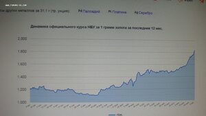 Мать-героиня поздняя.