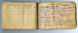 Паспорт на первое авто М.В. Исаковского