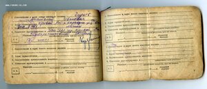 Паспорт на первое авто М.В. Исаковского