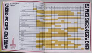 путеводители,справочники,билеты,папка и др. Олимпиада-80