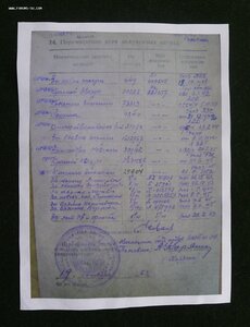 БКЗ,БКЗ-2,КЗ,КЗ,БЗ,БЗ,5 ГОРОДОВ НА ЛЁТЧИКА С ДОКАМИ