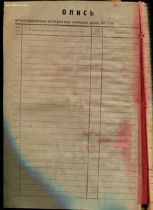 Личн.дело.Иванчик Д.А.Нач.штаба 3 Кав.Бесс.див.им.Котовского