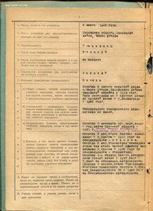 Личное дело.ГСС.Дахновский Ф.Т.Полковник.