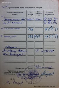 ОВ 2 ст. № 228.345 на командира БЧ-4 ЭМ "РАЗУМНЫЙ" СФ