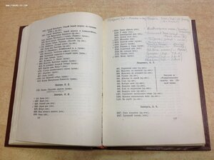 Дореволюционный Каталог открыток Общ. Св. Евгении 1915 годъ