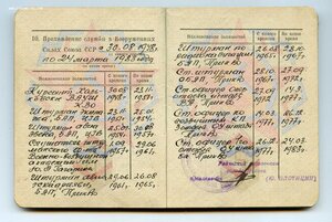 Автограф летчика Долгушина, друга В. Сталина