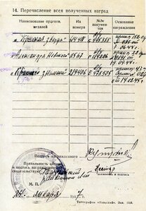 Невский № 11567 на комроты ПТР