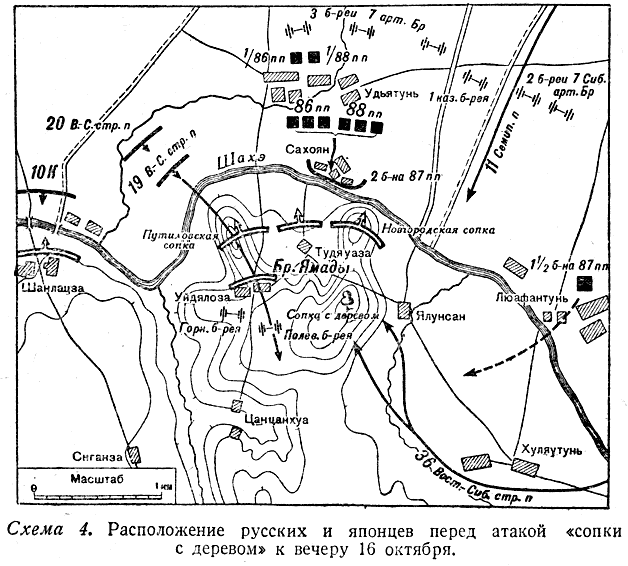 ЗОВО №113344. Горнист 3-й роты 20-й Восточно-Сибирского п-к