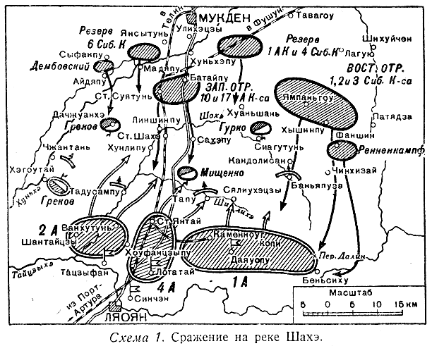 ЗОВО №113344. Горнист 3-й роты 20-й Восточно-Сибирского п-к
