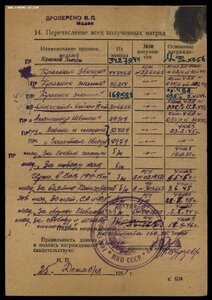Орден Боевого Красного Знамени №168528 на ГЕРОЯ СССР Лётчика