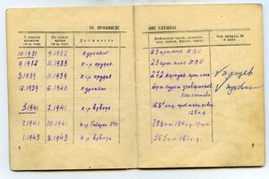 Военный билет (плен под Вязьмой) и много фото