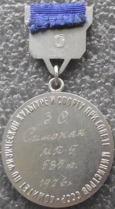 фрачники и шейные медали на многократную чемпионку СССР