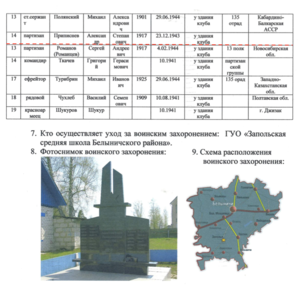За отвагу № 4057  за Халхин-Гол (во время В.О.В партизан)