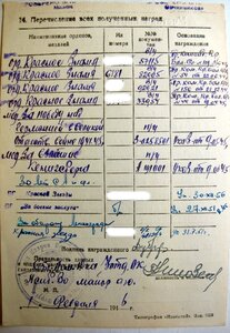 БКЗ"2" 6.181 не выслуга на штурмовика ВВС КБФ