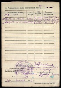 ОВ 2ст и КЗ (член союза писателей СССР)