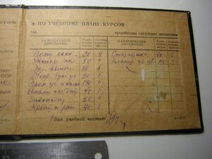 Корочки БУХГАЛТЕРА(1934 г) ___СоюзОргУчёт(ЦУНХУ ГоспланСССР)