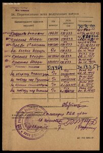 БКЗ 517.464 не выслуга на старшину, кавалера шести орденов