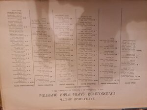 Судоходные карты реки Вычегды. 1909-1912 г. 3 папки.