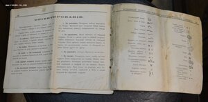 Перечень распоряжений, приказаний, команд. Сост. Абрамович